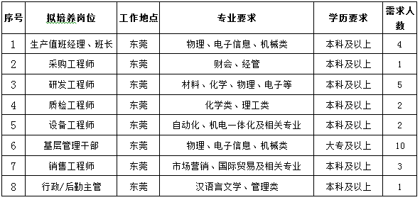 1447406861850725.png 南玻.png