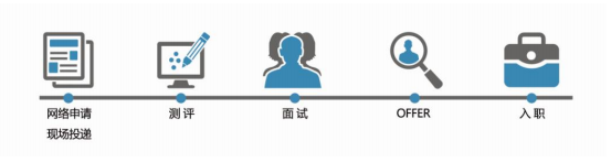 1599450826863455.png 流程图.png